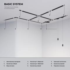 Коннектор угловой с вводом питания для однофазного шинопровода Elektrostandard 85012/00 4690389217678 a071303