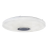 Потолочный светодиодный светильник iLedex Jupiter 90W-Brilliant-Ent