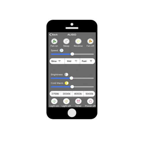 Люстра-вентилятор Mantra Nature 7808