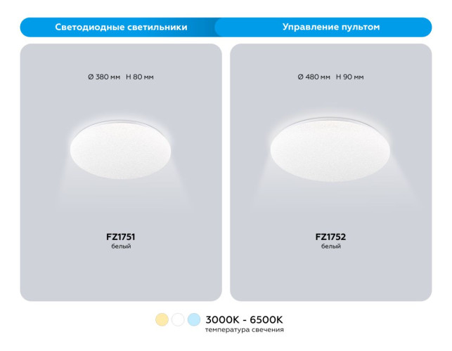 Потолочный светильник Ambrella Light Orbital Air FZ1751