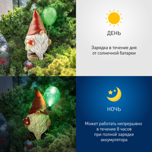 Уличный светильник Эра ERASF22-08 Б0053360