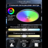 Потолочная люстра Natali Kovaltseva Colorful RGB INNOVATION STYLE 83118