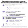 Торшер полного спектра Novotech Studi 359974