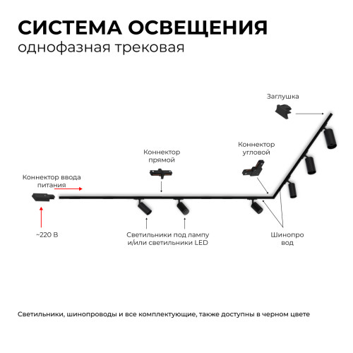 Коннектор угловой Apeyron 09-123