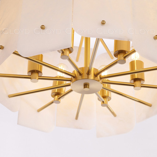 Потолочный cветильник Nowodvorski Nikki Round Led White 11200