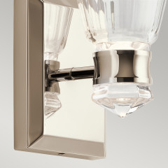 Бра Kichler Kayva QN-KAYVA1-PN