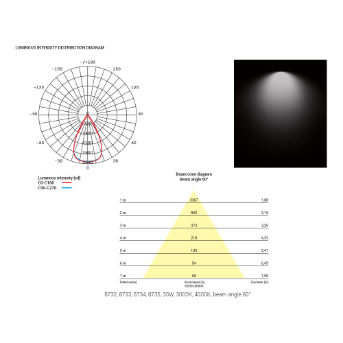 Накладной светильник Nowodvorski Ios Led 8734