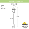 Ландшафтный светильник Fumagalli MIZAR.R/SABA K22.151.000.AYE27