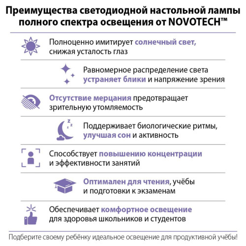 Настольная лампа диммируемая полного спектра Novotech Ledo Studi 359967