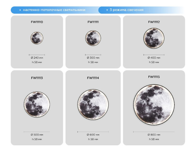 Настенно-потолочный светильник Ambrella Light Wall FW11110