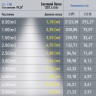 Трековый магнитный светильник Эра TRM20-3-22-12W4K-B Б0054811