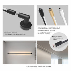 Настенно-потолочный светильник IMEX Thin &amp; Smart IL.0060.5000-1000-BK