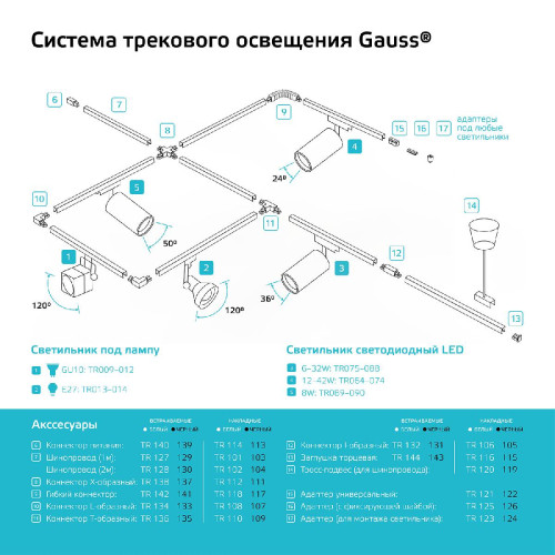 Трековый светодиодный светильник Gauss Track Light Led TR077