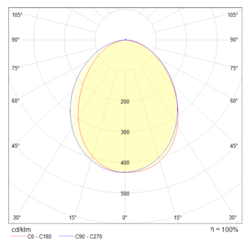 Бра Maytoni Stem C035WL-L3CH3K