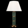 Настольная лампа Loft IT Malachite 10447T