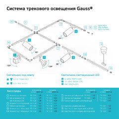Шинопровод однофазный Gauss TR102