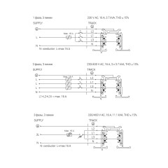 Потолочный светильник Mantra Zero 8694