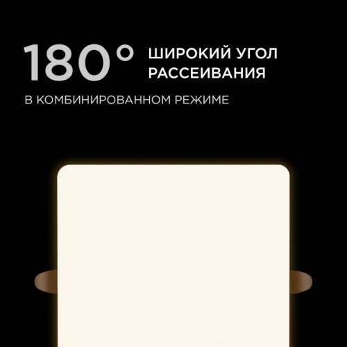 Встраиваемая светодиодная панель Apeyron FLP 06-118