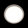 Потолочный светильник Loft IT Extraslim 10227/24 White