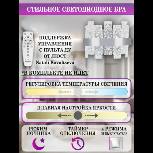 Настенный светильник Natali Kovaltseva Magic LED LAMPS 81121/1W