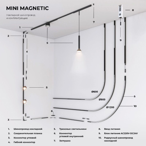 Шинопровод накладной Elektrostandard Mini Magnetic 4690389202520 85181/00 a065641