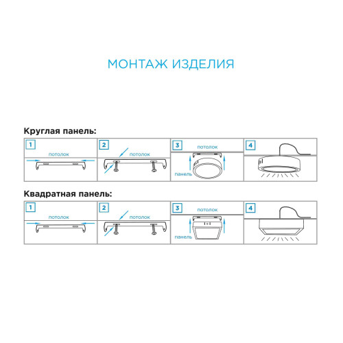 Накладная светодиодная панель Apeyron 06-64