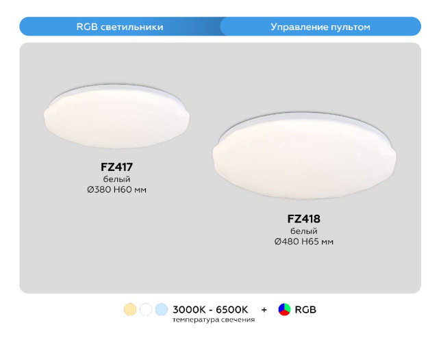 Потолочный светильник Ambrella Light Orbital Dance FZ418