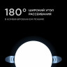 Встраиваемая светодиодная панель безрамочная Apeyron FLP 06-102