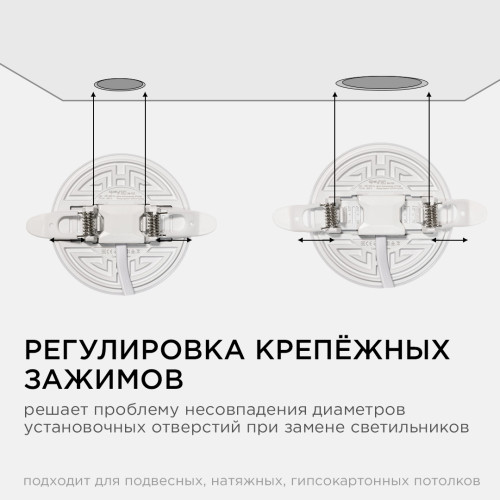 Встраиваемая светодиодная панель безрамочная Apeyron FLP 06-102