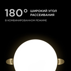 Встраиваемая светодиодная панель безрамочная Apeyron FLP 06-104