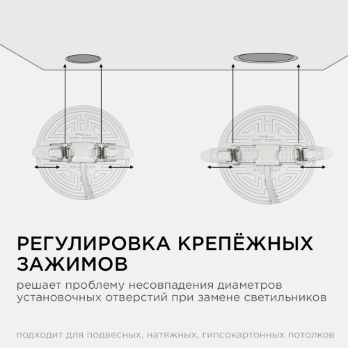 Встраиваемая светодиодная панель безрамочная Apeyron FLP 06-104