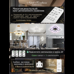 Потолочная люстра Natali Kovaltseva Groove LED LAMPS 81196