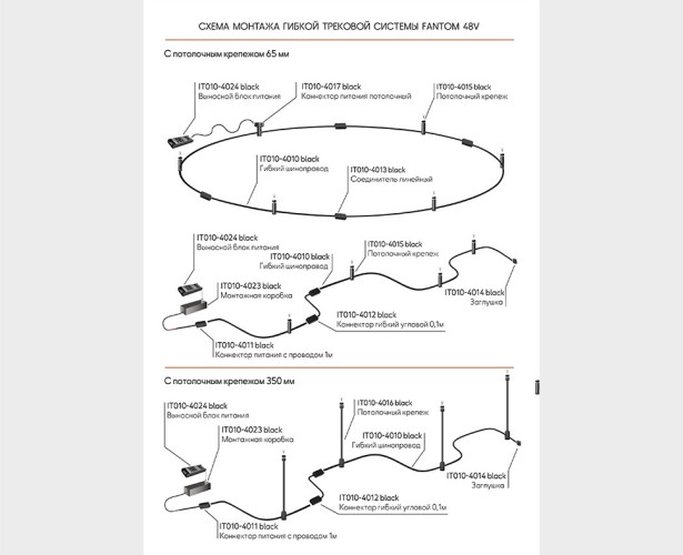 Соединитель линейный Italline Fantom IT010-4013 black