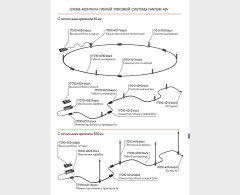 Соединитель линейный Italline Fantom IT010-4013 black
