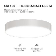 Накладной светильник Apeyron Min 18-159