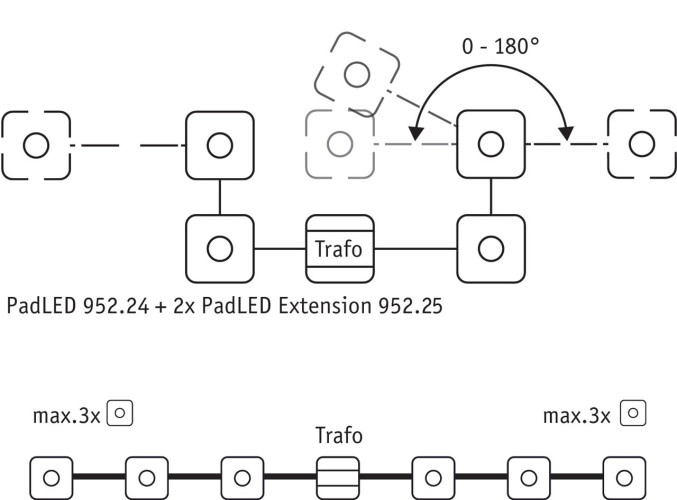 Потолочный светодиодный светильник Paulmann PadLed 95224