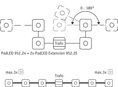 Потолочный светодиодный светильник Paulmann PadLed 95224